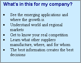 Text Box: Whats in this for my company?

	See the emerging applications and where the growth is.
	Understand world and regional markets
	Get to know your real competition
	Learn what other suppliers manufacture, where, and for whom
	The best information creates the best decisions

