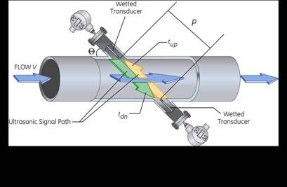 Diagram, engineering drawing

Description automatically generated